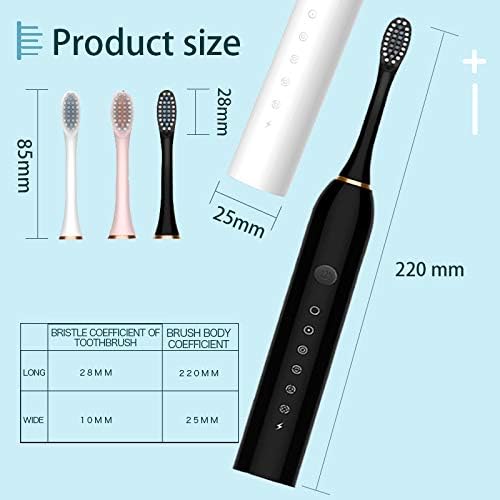 HU - Electric Tooth Brush