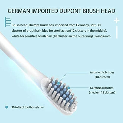 HU - Electric Tooth Brush