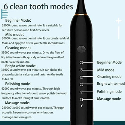 HU - Electric Tooth Brush