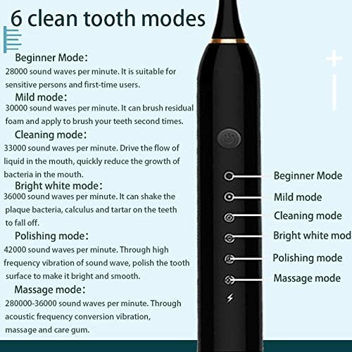 HU - Electric Tooth Brush