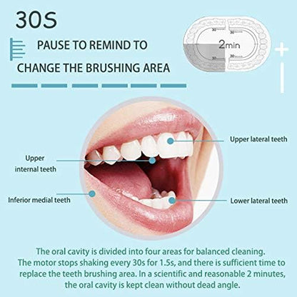HU - Electric Tooth Brush