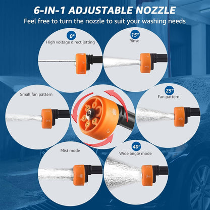 21V Cordless High-Pressure Water Cleaning Gun